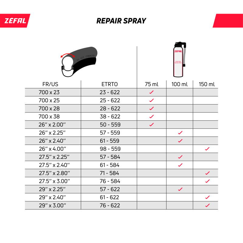 ZEFAL SPRAY REPARADOR DE LLANTA 75ml