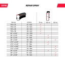 ZEFAL SPRAY REPARADOR DE LLANTA 75ml