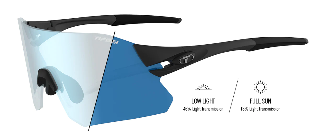 LENTES TIFOSI RAIL