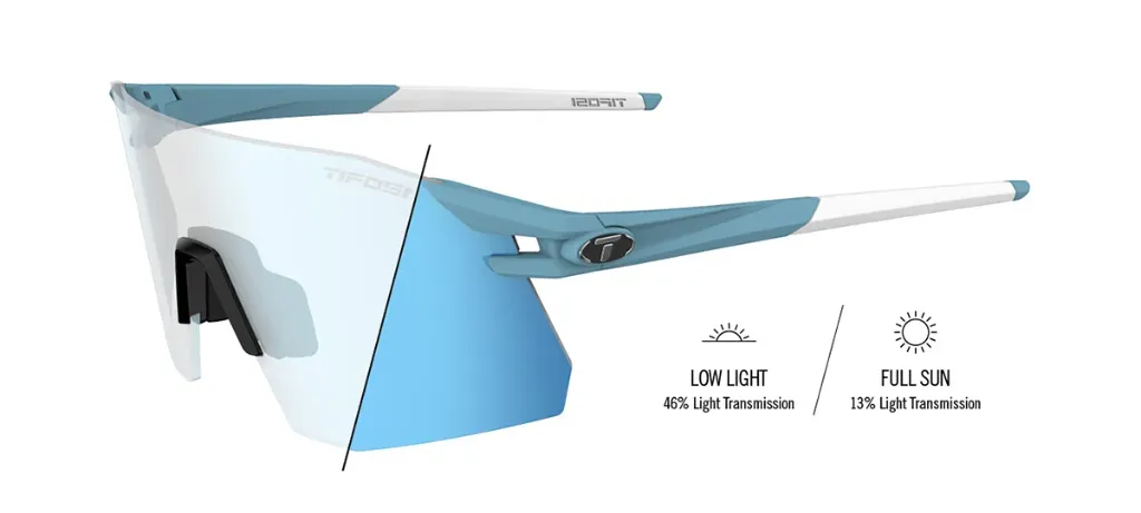 LENTE TIFOSI MOAB XC