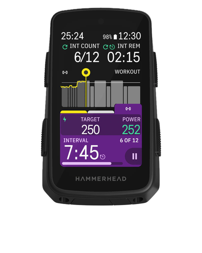 [8027200] HAMMERHEAD KAROO